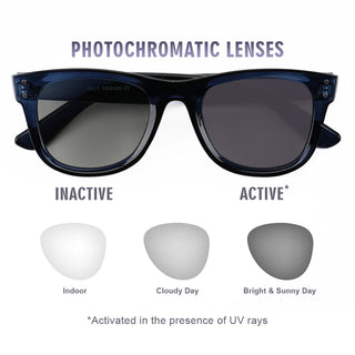 Eyejack Photochromic reverse technology Shine Blue Sunglasses (1003CL632-C10)